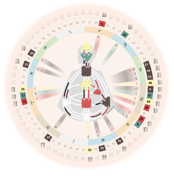 Achmed’s Rave Mandala